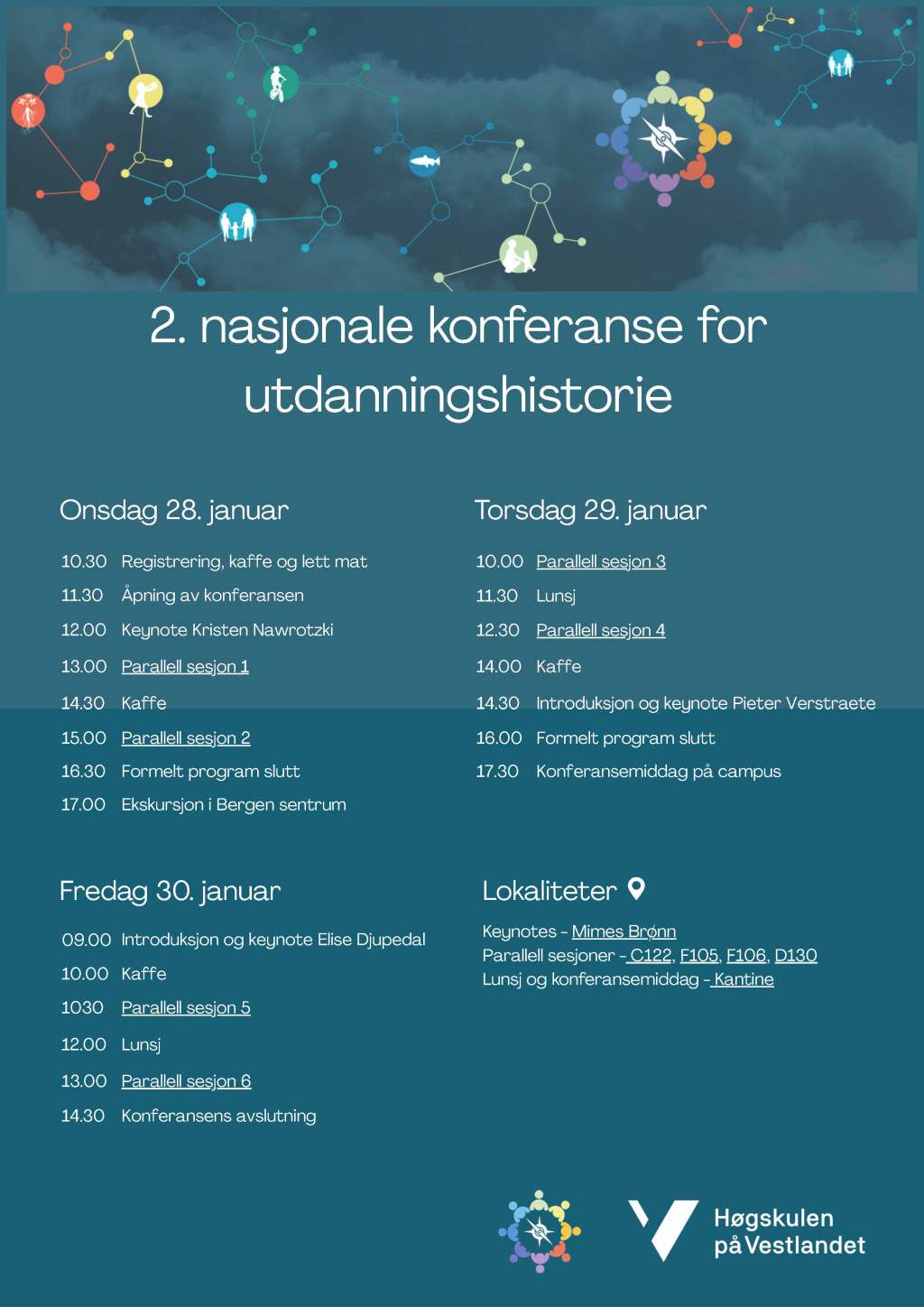 Påmelding uten paper på den 2. nasjonale utdanningshistoriske konferansen